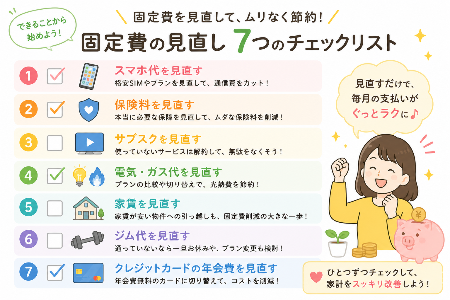固定費の見直し7つのチェックリスト